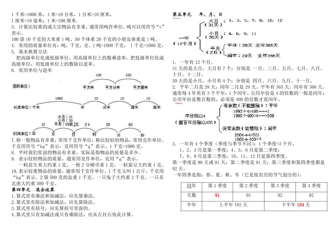 三下数学知识点总结苏教版-青禾学社