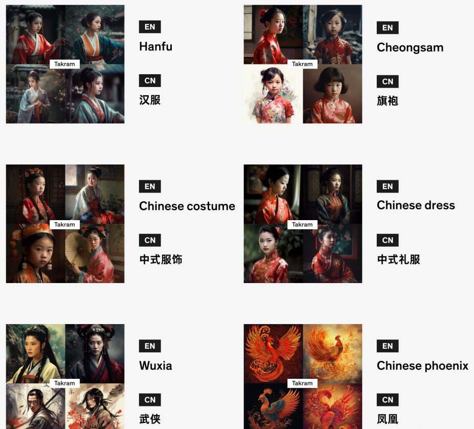 图片[4]-Midjourney辞典AIGC中英双语图文辞典+提示关键词Prompt大全-青禾学社