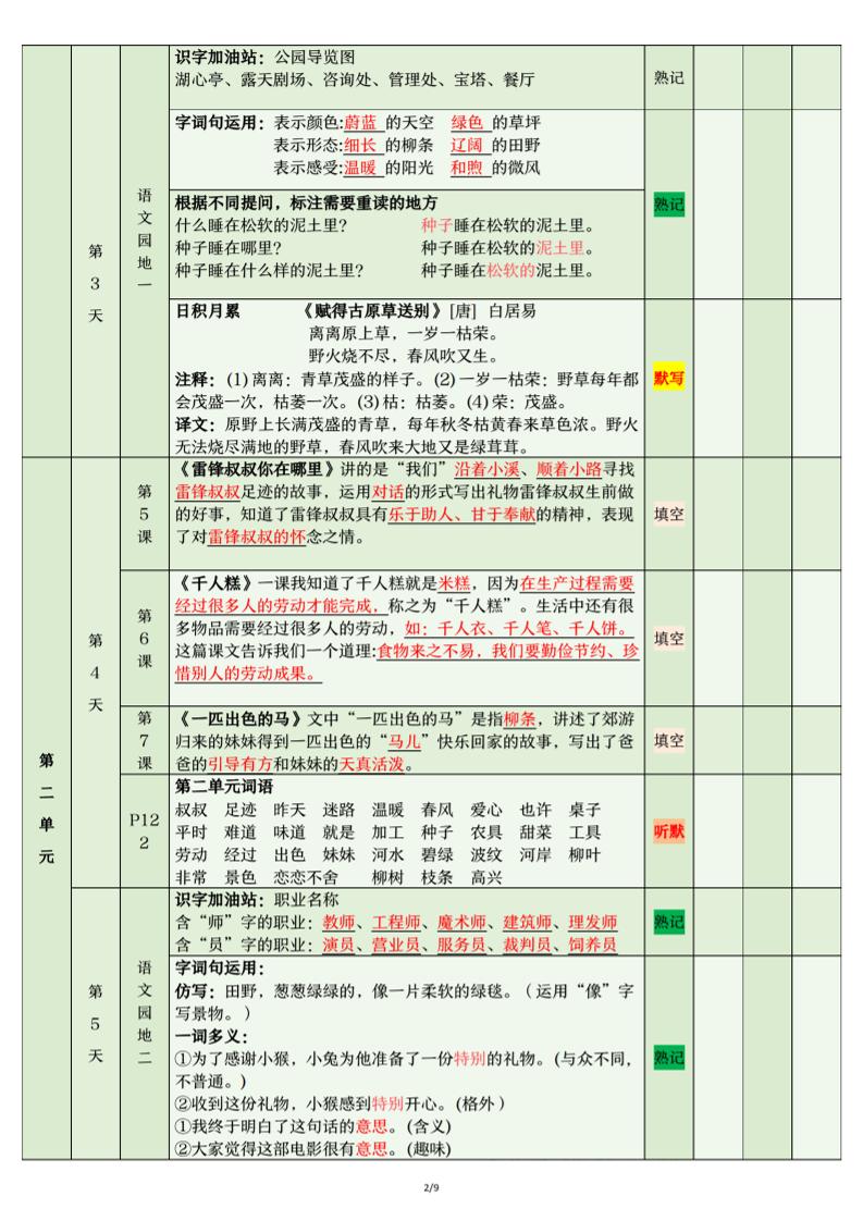 二年级下语文期末复习计划清单-青禾学社
