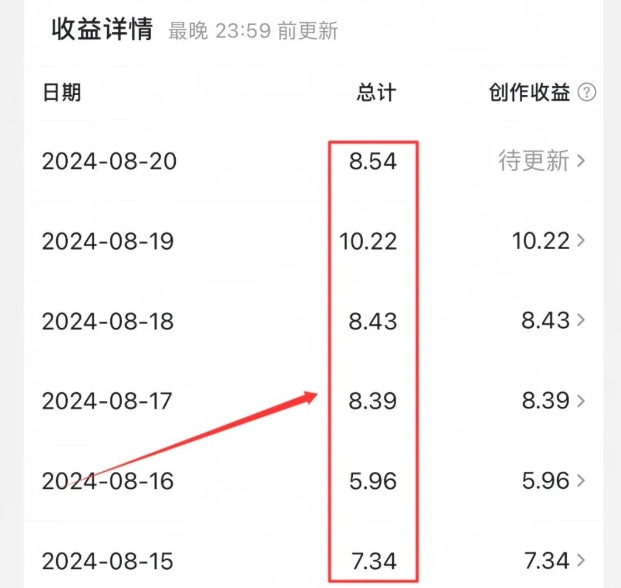 公众号引流创业粉,学会这个方法,你也能月入30000+ (陪跑项目)
