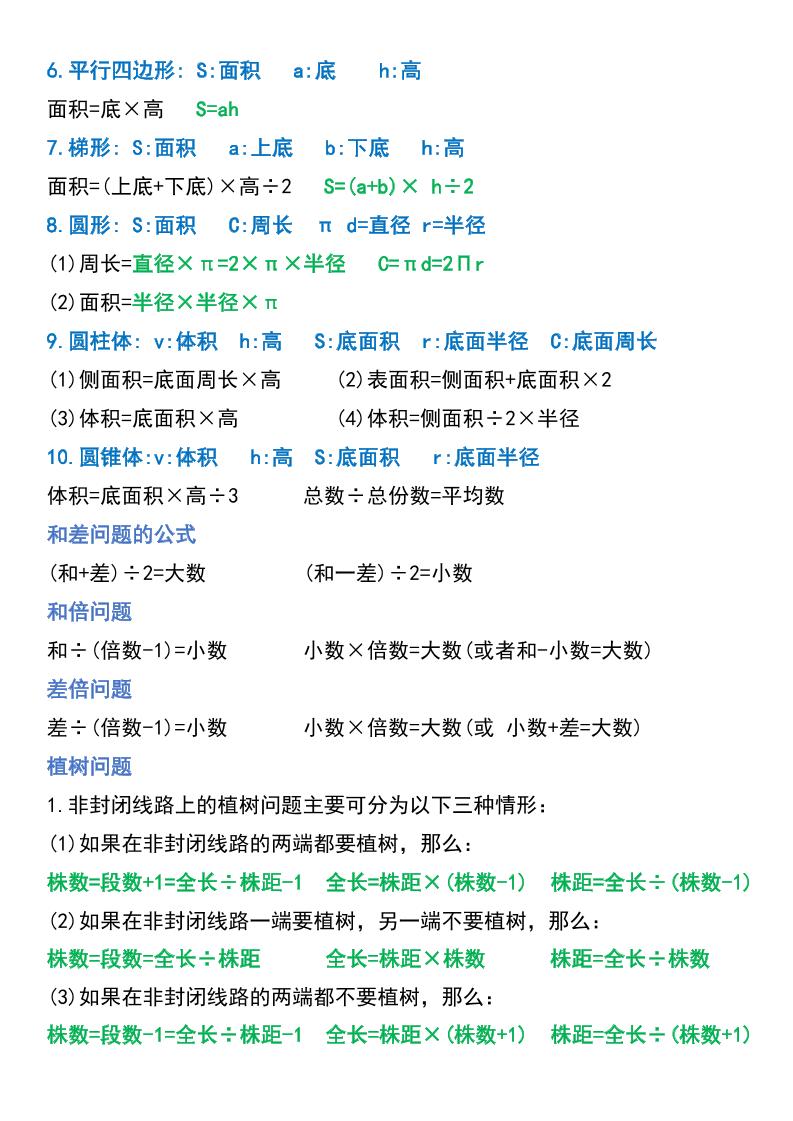 五年级下册数学必背重点公式汇总-青禾学社