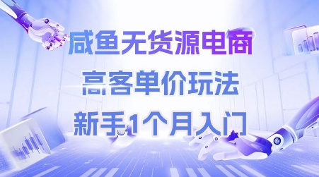 咸鱼无货源电商,高客单价玩法,新手1个月入门-青禾学社