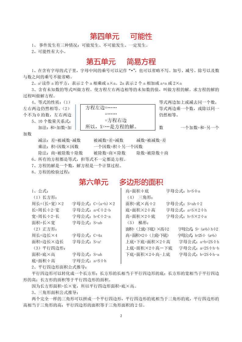 【2025秋新版】小学五年级数学上册知识点归纳+练习题-青禾学社