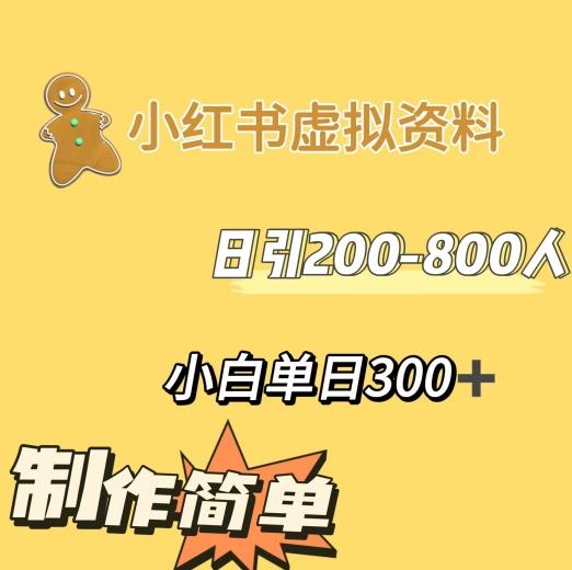 小红书动漫治愈图文的玩法,日引200-800人,小白单日变现300+-青禾学社