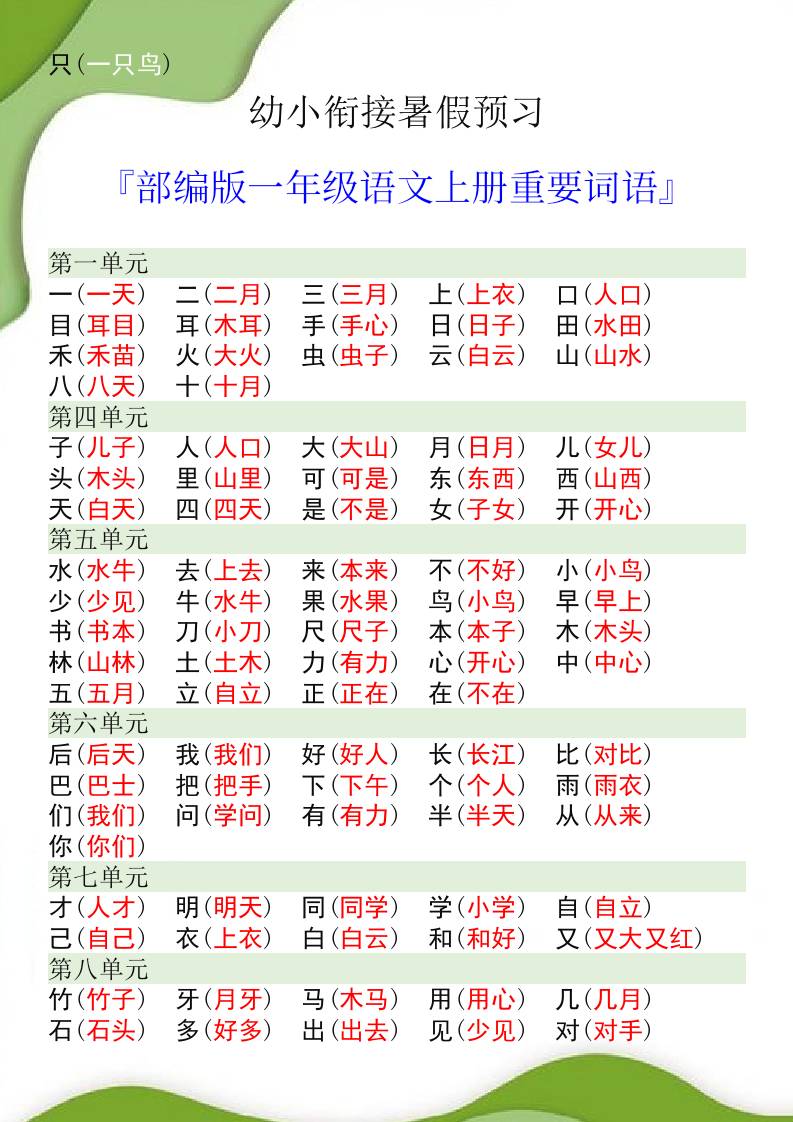 幼小衔接暑假预习部编版一年级语文上册重要词语-青禾学社