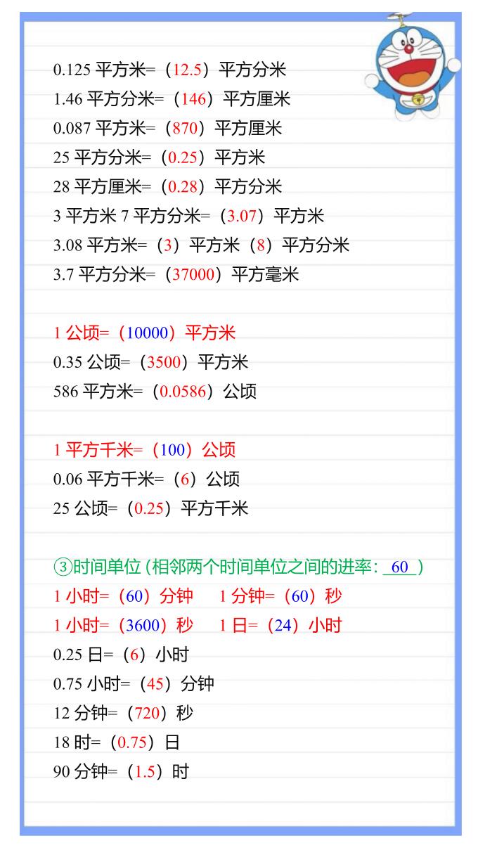 【2025秋新版】五年级数学上册《单位换算》专项练习大全-青禾学社