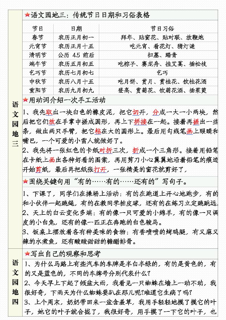 三年级下语文1-8单元语文园地句子仿写+应用文专练-青禾学社