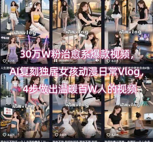 30万W粉治愈系爆款视频,AI复刻独居女孩动漫日常Vlog,4步做出温暖百W人的视频-青禾学社