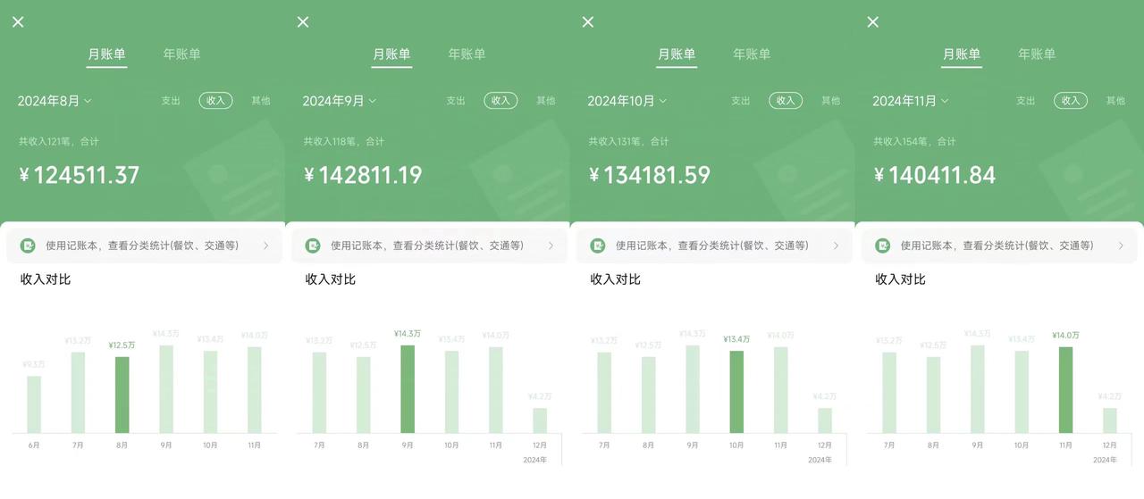 2025年普通人如何通过“知识付费”卖项目年入“百万”镰刀训练营超级IP…-青禾学社
