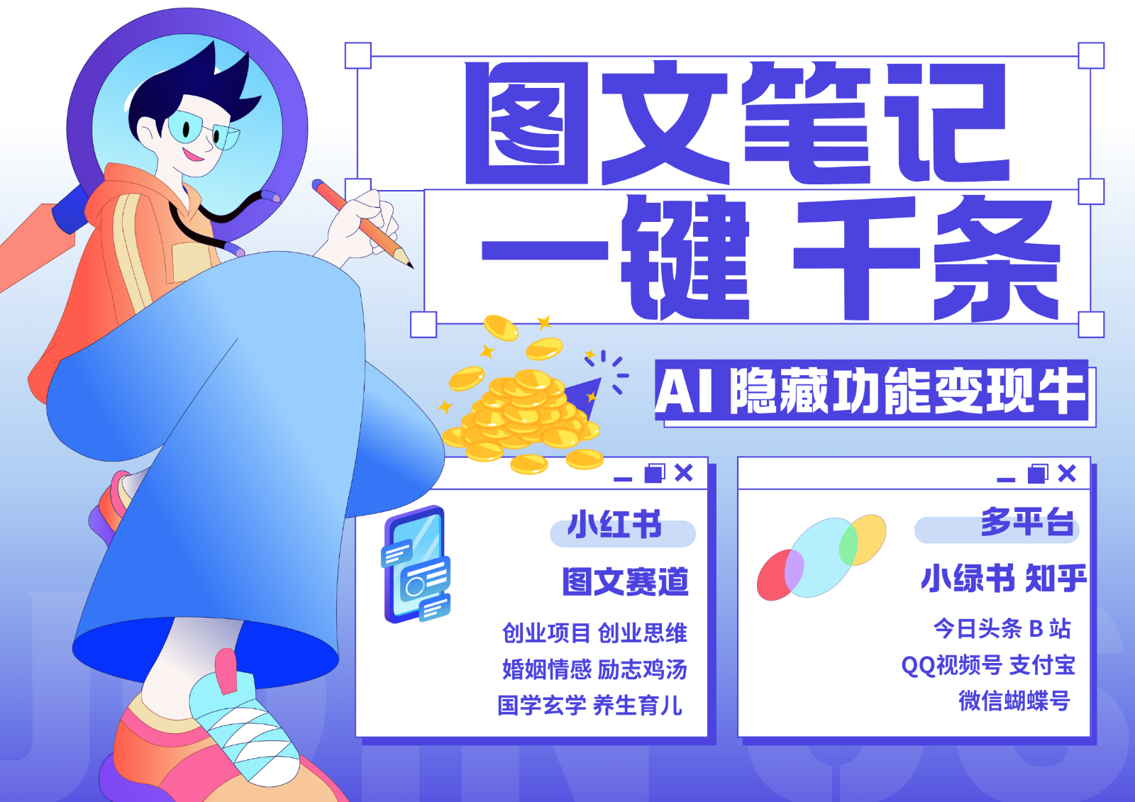 1键生成数千条图文 创业国学 秒生笔记 小红书小绿书图文 轻松引流 变现30000+-青禾学社